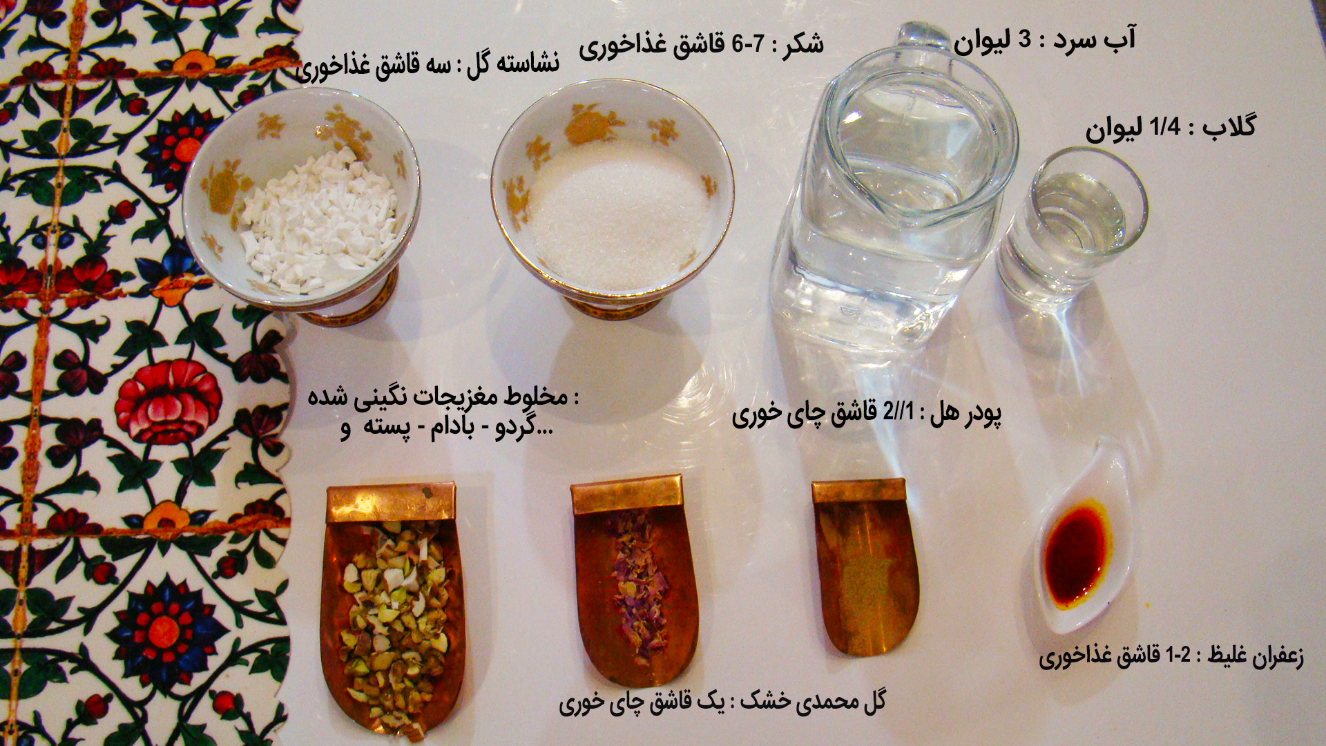 مواد لازم ماقوت