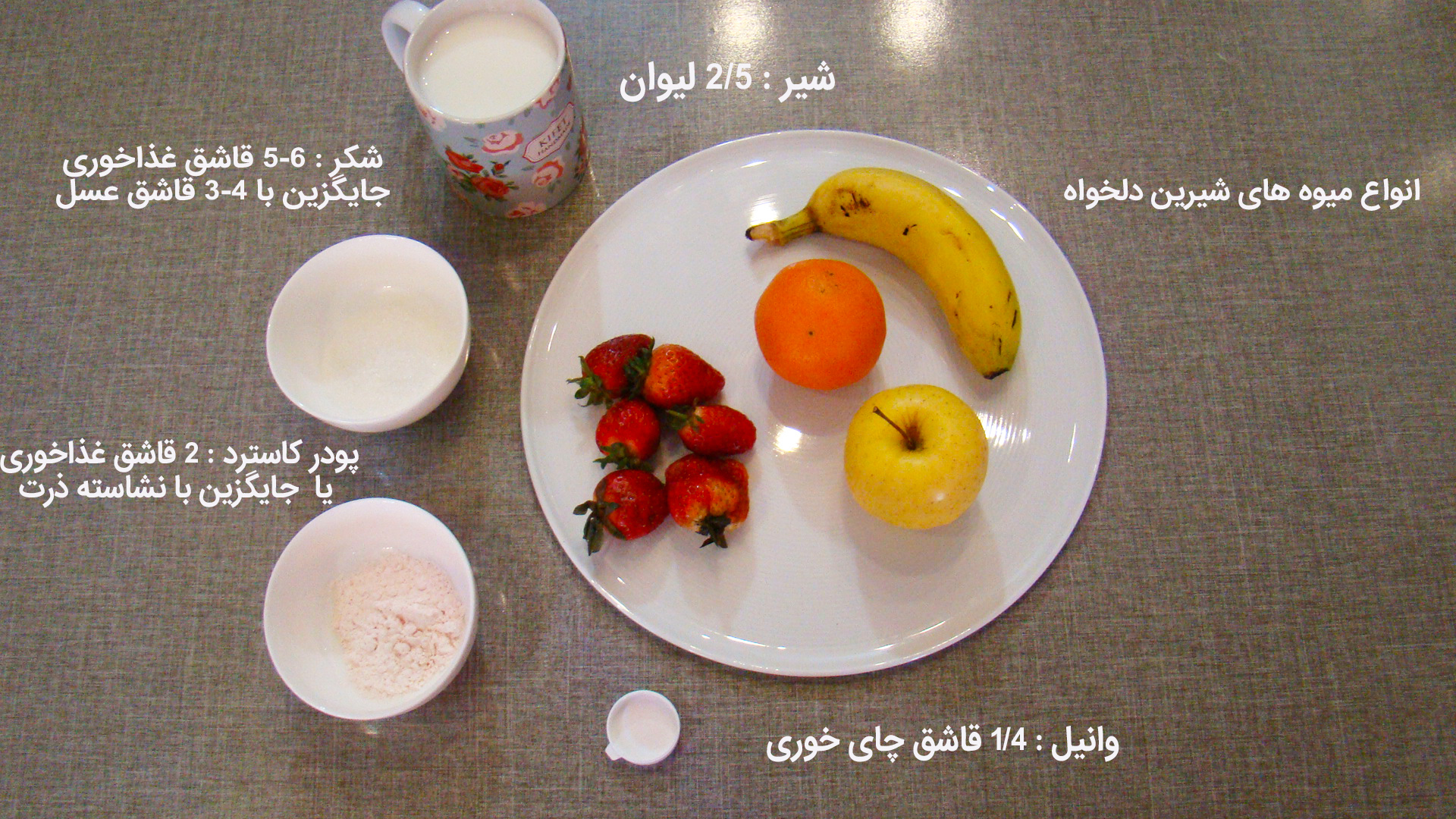 مواد اولیه