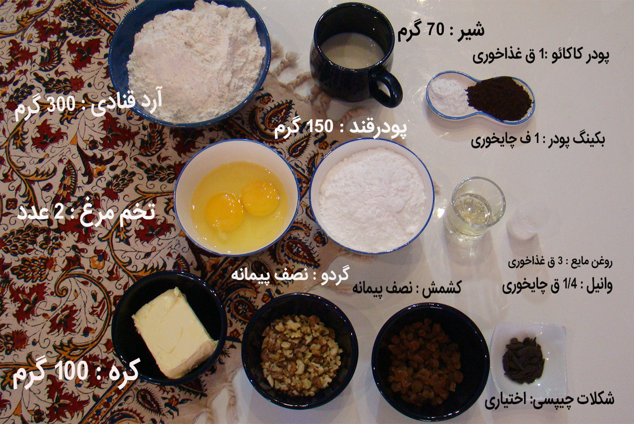 موادلازم